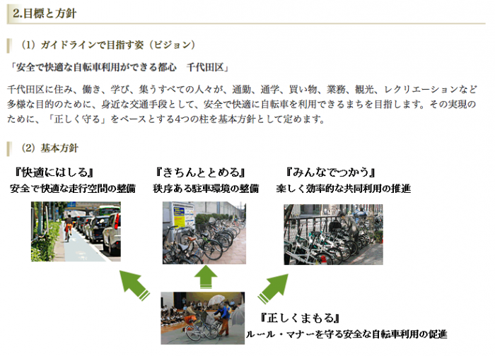 自転車 ガイドライン