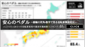 Read more about the article 香川県は自転車死傷事故の発生率が高いという