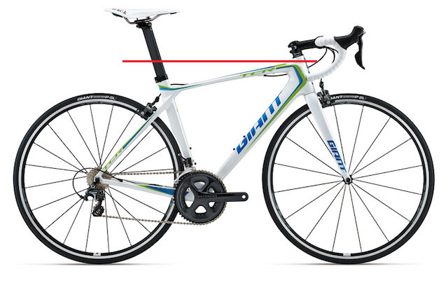 tcr advanced sl 2015