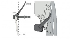 Read more about the article トレックが一部のディスクブレーキ搭載モデルでクイックリリースの無償交換対応を実施